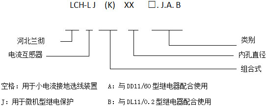 LCH-L(J)K零序电流互感器型号含义