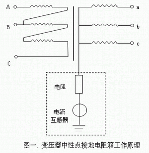 △/Y0-11型中性点接地